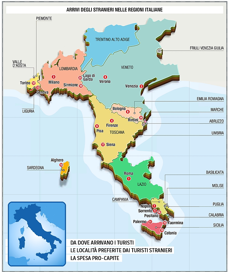 L'Italia vista dagli stranieri