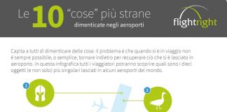 Flightright