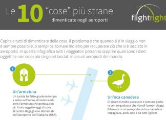 Flightright