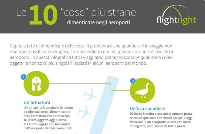 Flightright