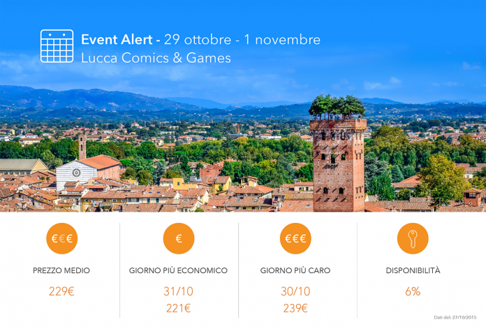 Hotel per Lucca Comics & Games 2015