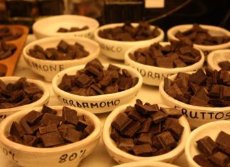ChocoModica