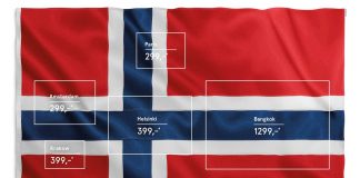 norwegian airlines flag