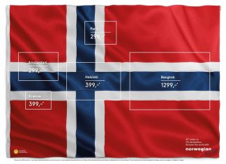 norwegian airlines flag