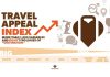 Travel Appeal