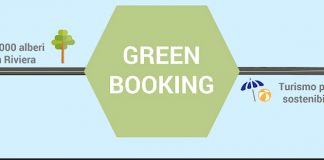 Green Booking