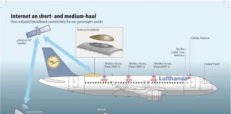 lufthansa wifi