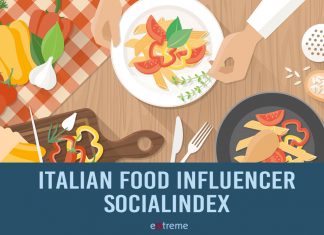 Italian Food Influencer SocialIndex