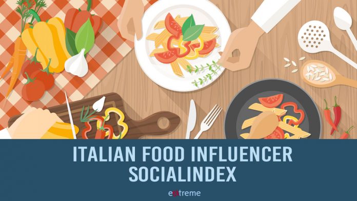 Italian Food Influencer SocialIndex