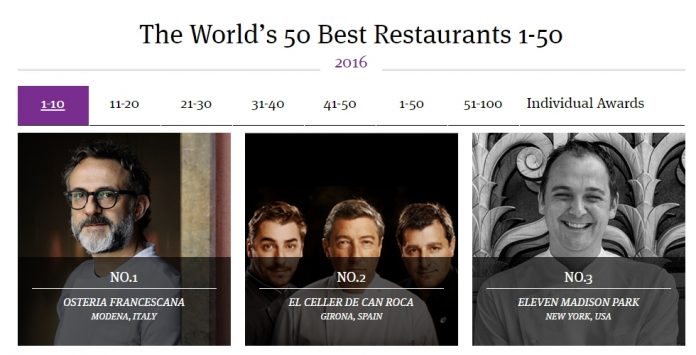 bottura miglior ristorante del mondo