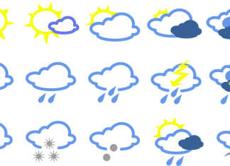 Codacons lancia un nuovo allarme contro il meteoterrorismo