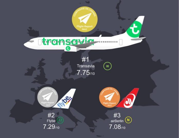 Il podio di Flight Report