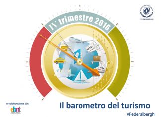 Barometro Federalberghi