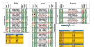 weekend da bollino rosso - Autostrade per l'Italia